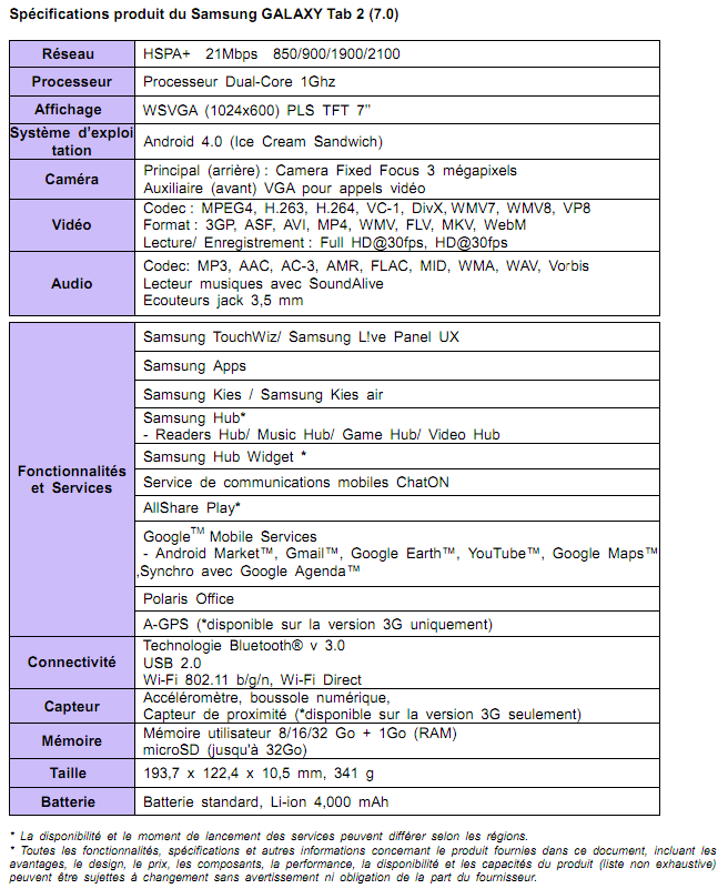 samsung tab 2 specs